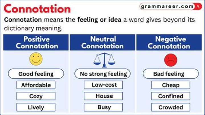 How does connotation affect the mood?
