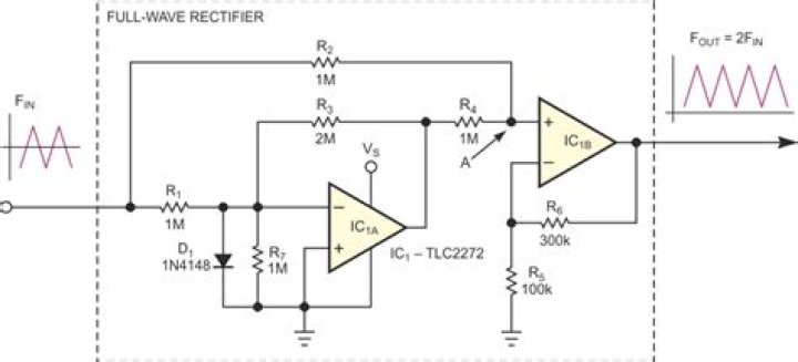 How does frequency doubler work?