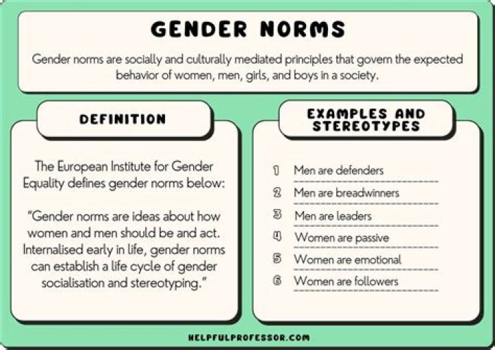 How does gender affect negotiation?