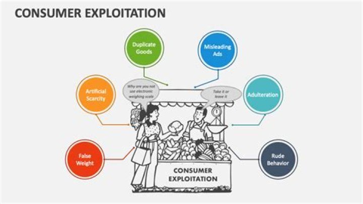 How does illiteracy lead to the exploitation of the consumers?