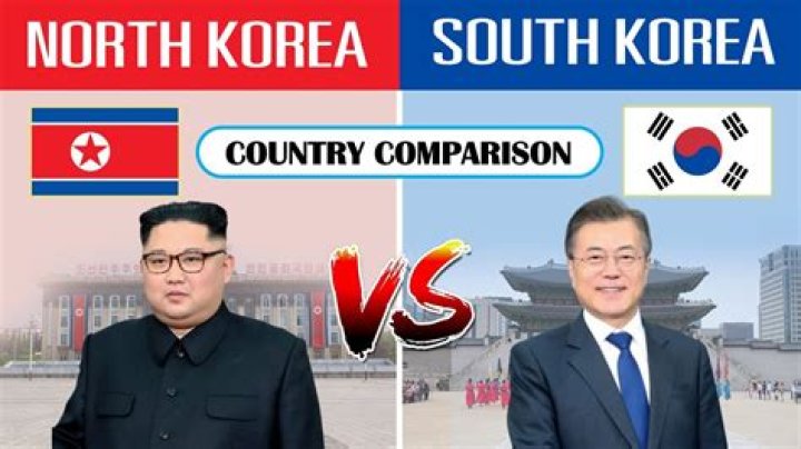 How does North Korea compared to Korea?