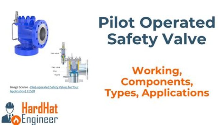 How does pilot pressure work?