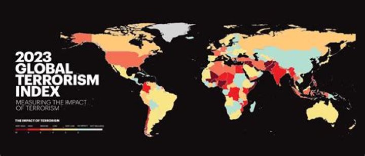 How does terrorism affect the economy?