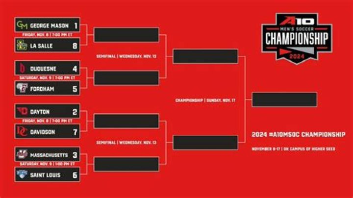 How does the a10 tournament work?