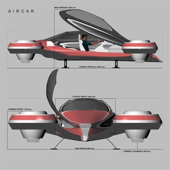 How does the Aircar work?