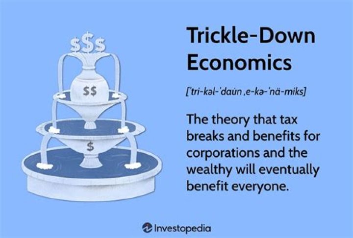 How does trickle down economics help the poor?
