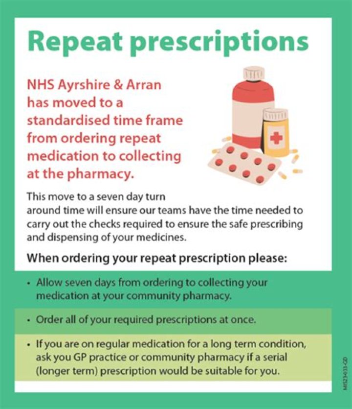 How early can I order a repeat prescription UK?