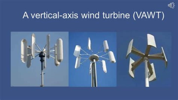 How efficient are VAWT?