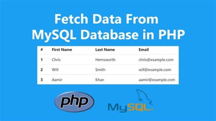 How fetch data from database in php and display in table?