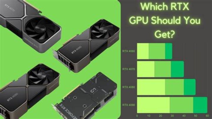How hot can a GTX 780 get?