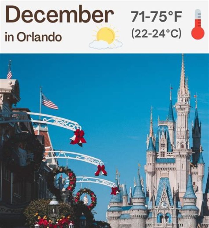 How hot is Orlando in December?