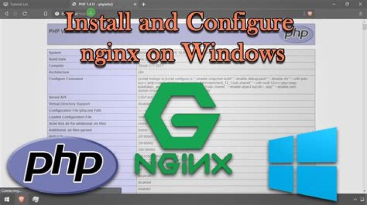 How install and configure nginx?