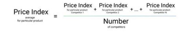 How is a price index computed?
