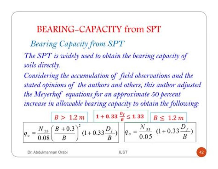 How is bearing capacity calculated in SPT?