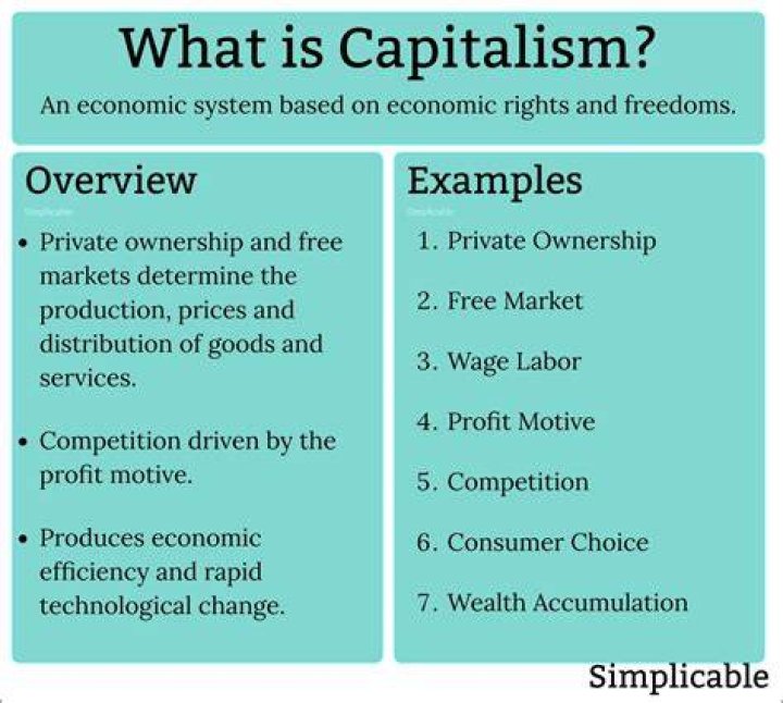 How is capitalism good for the economy?