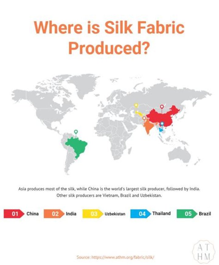 How is poly silk made?