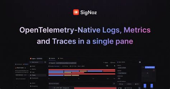 How is syslog configured?