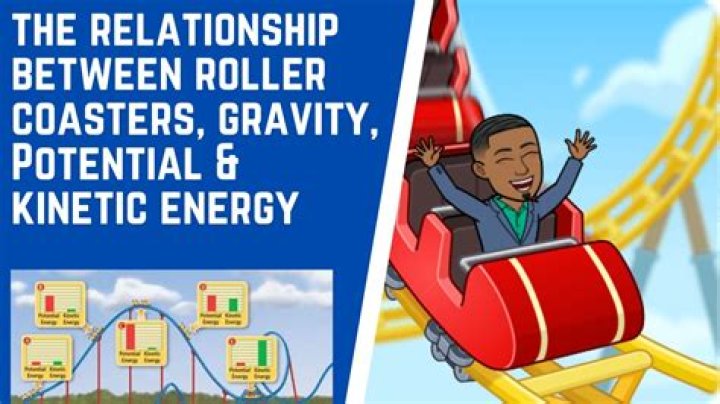 How is the economy like a roller coaster?