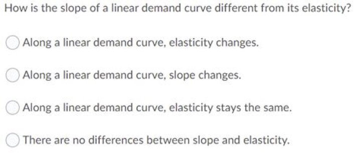How is the slope of a linear demand curve different from its elasticity?