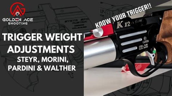 How is trigger weight measured?