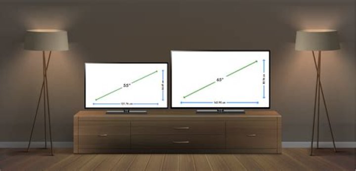 How is ZOLL measured?