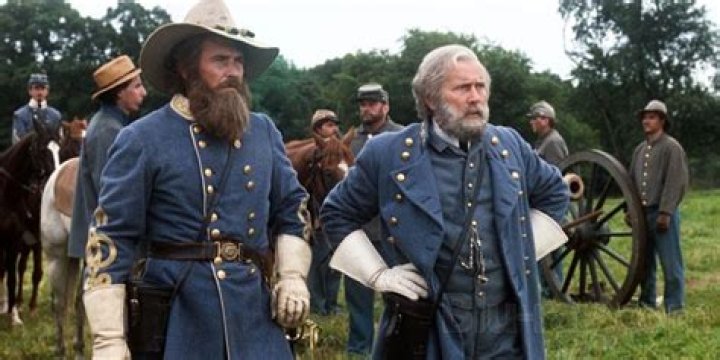 How long did it take to film the movie Gettysburg?