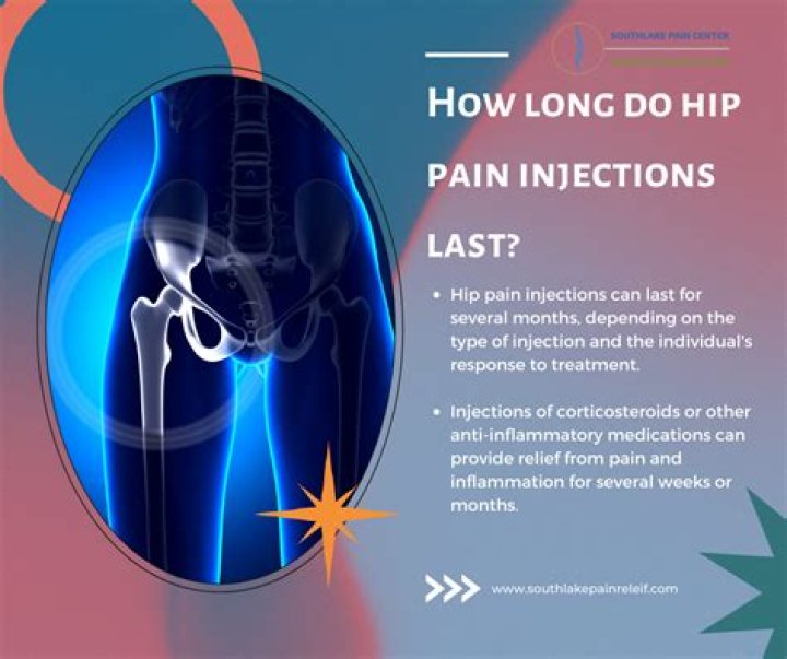 How long do hip injections last?