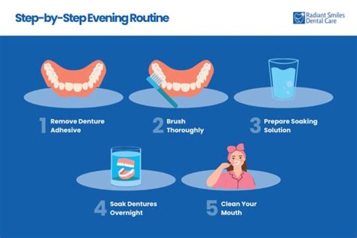 How long do you soak dentures in Efferdent?