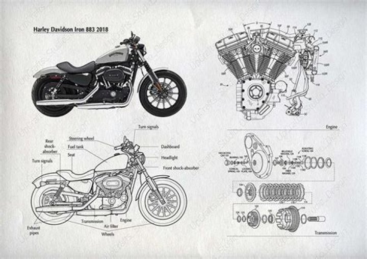 How long does a Sportster 1200 engine last?