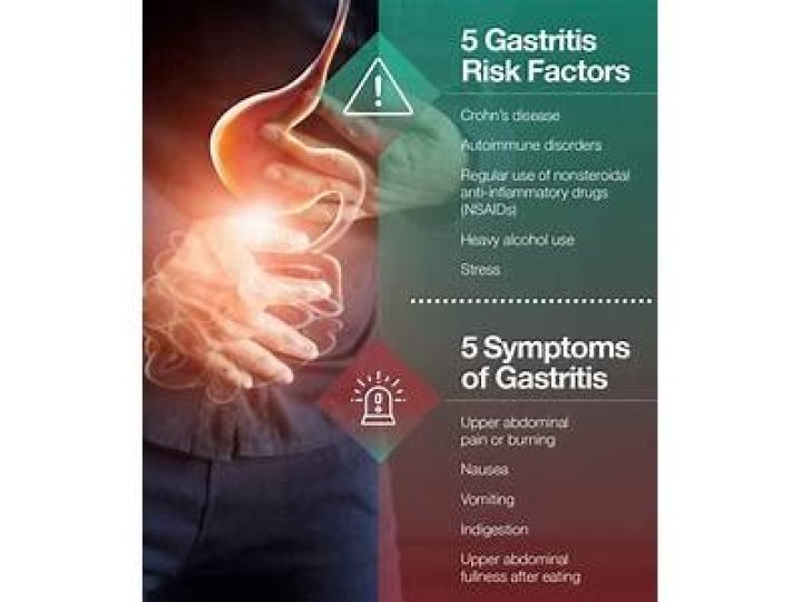 How long does it take for gastritis to go away?