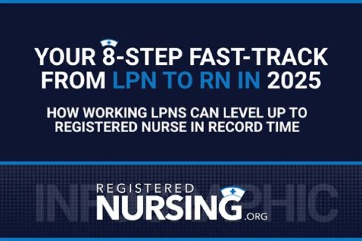 How long does it take to go from LPN to RN online?