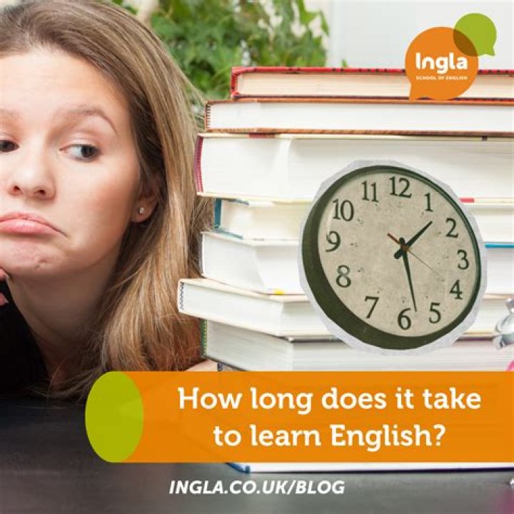 How long does it take to learn Mixpanel?