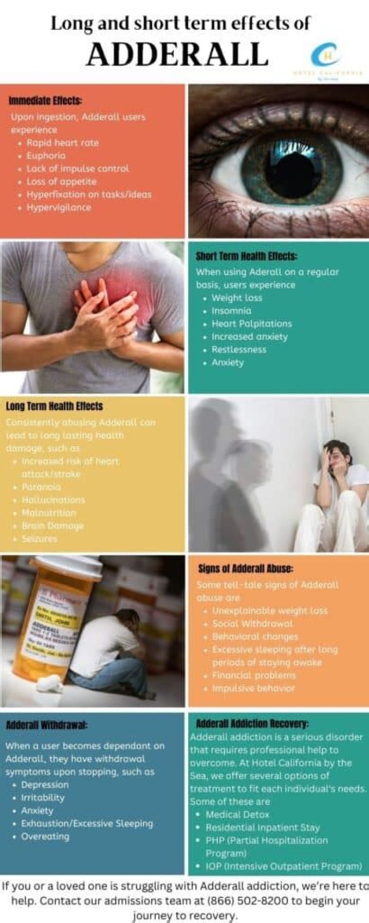 How long does the effects of 5mg Adderall last?