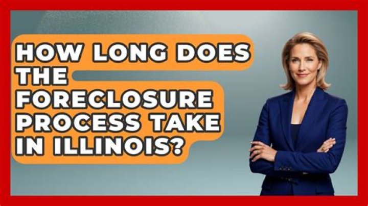 How long does the foreclosure process take in Illinois?