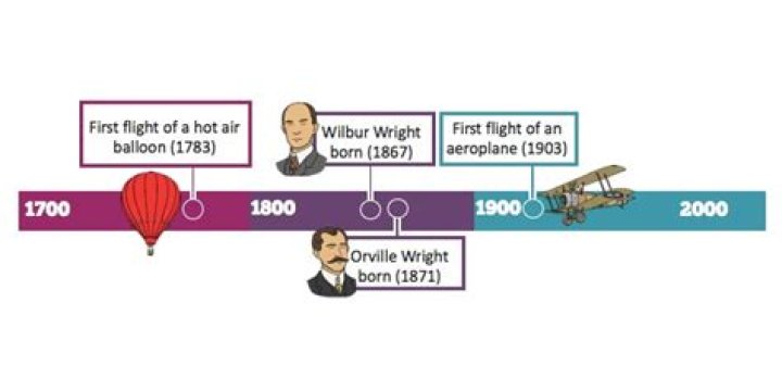 How long is a flight from the US to Chile?
