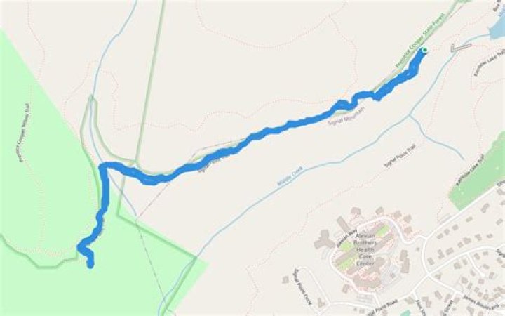 How long is Signal Point trail?