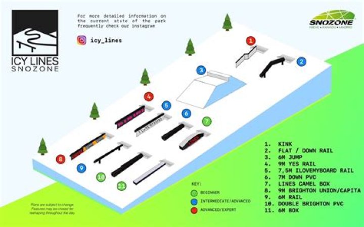 How long is Snozone slope?