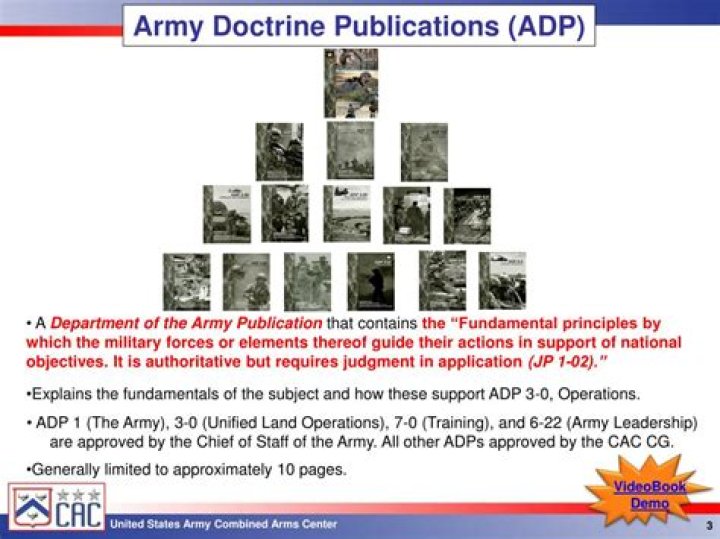 How many Army doctrine publications are there?