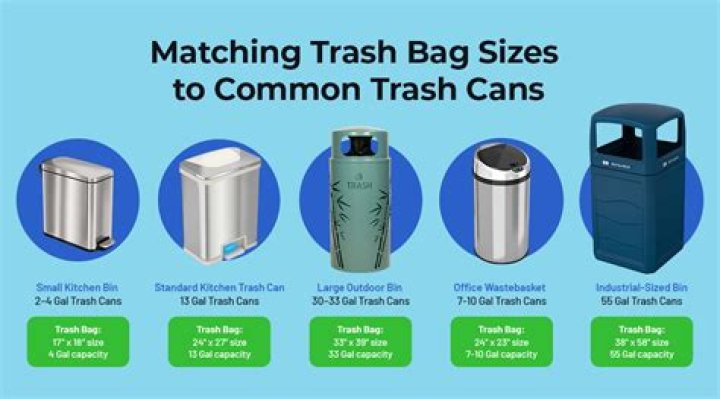 How many bags are in a tonne?