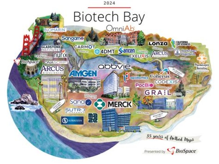 How many biotech companies are in South San Francisco?