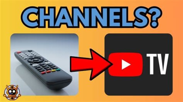 How many channels does ReadyTV have?