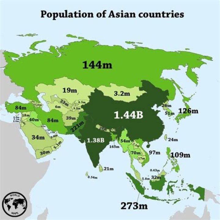 How many countries are in Asia by population?
