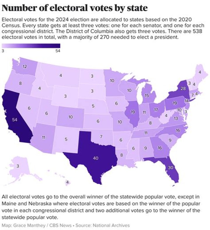 How many electoral votes did California have in 2008?