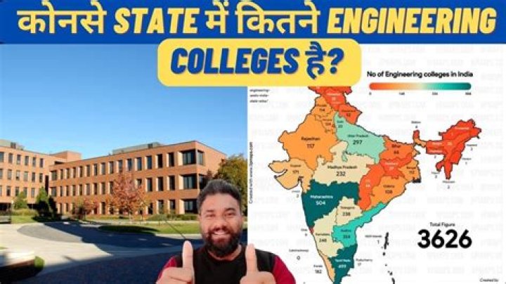 How many engineering colleges are there in Chennai district?