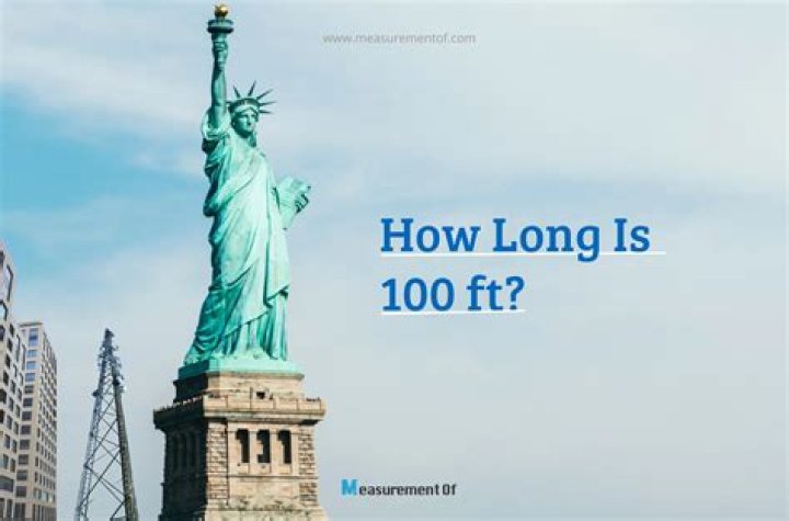 How many FT is a 2×4 in Bangladesh?