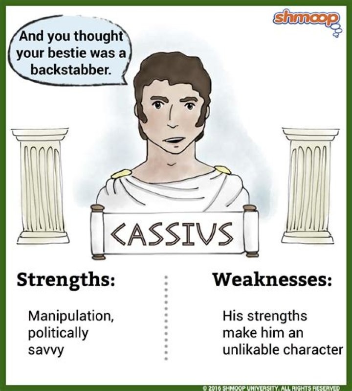 How many lines does Casca have Julius Caesar?