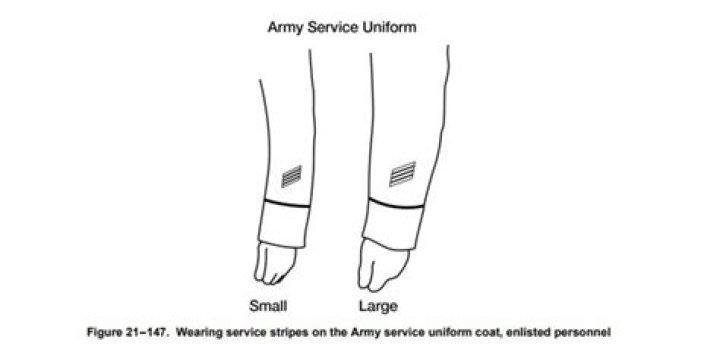 How many months is a deployment stripe in the army?