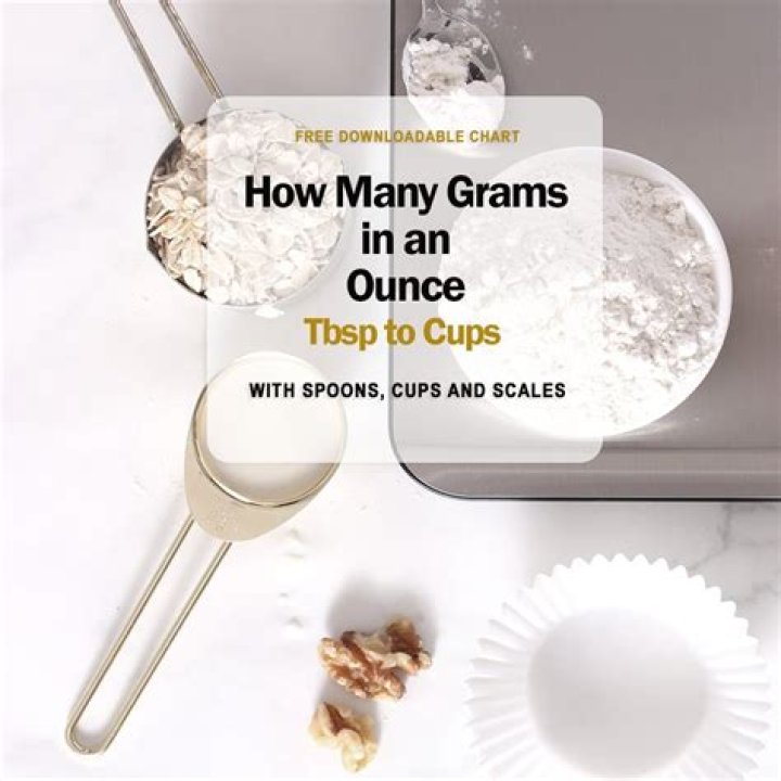 How many ounces are in a solid pint?