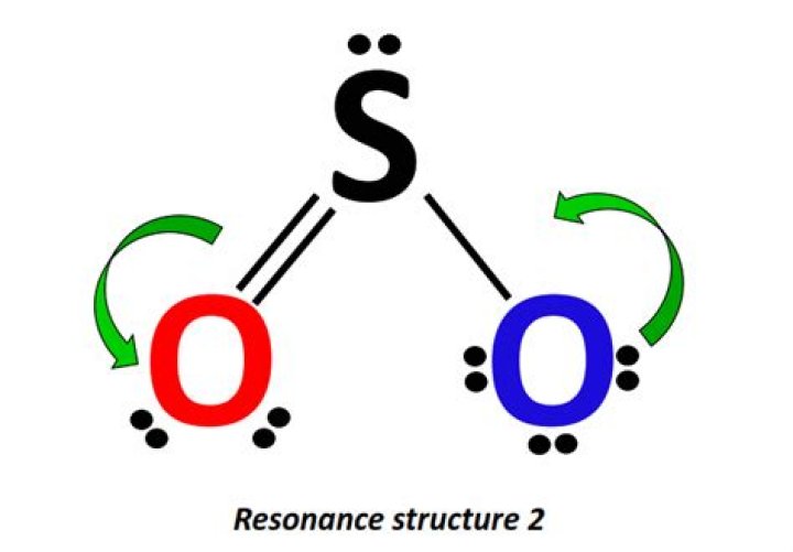 How many resonance forms does SO2?