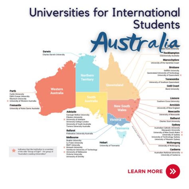 How many universities are there in Victoria?